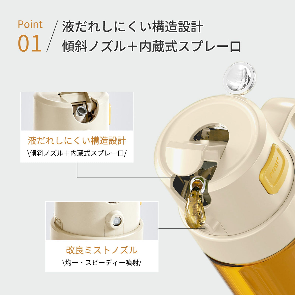 2WAY オイルボトル 500ml｜注ぎ・スプレー切替タイプ｜ガラス製 ホワイト